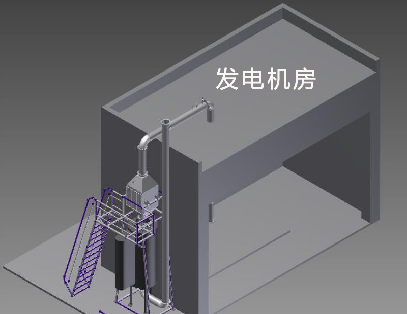 發電機尾氣氮氧化物治理