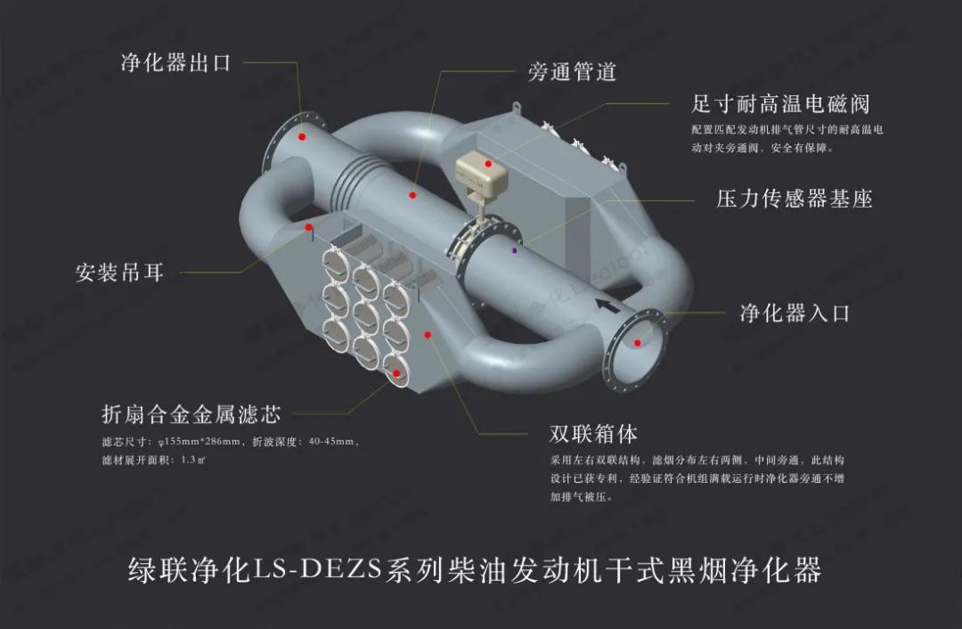 柴油發(fā)動(dòng)機(jī)干式黑煙凈化器
