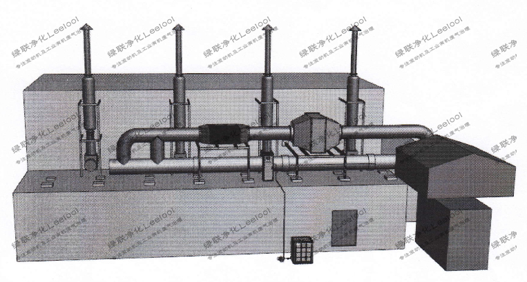 沼氣發(fā)電機組脫硝