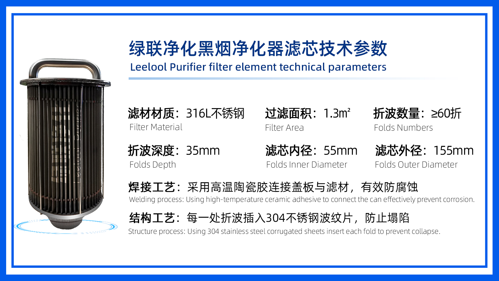 濾芯參數.jpg