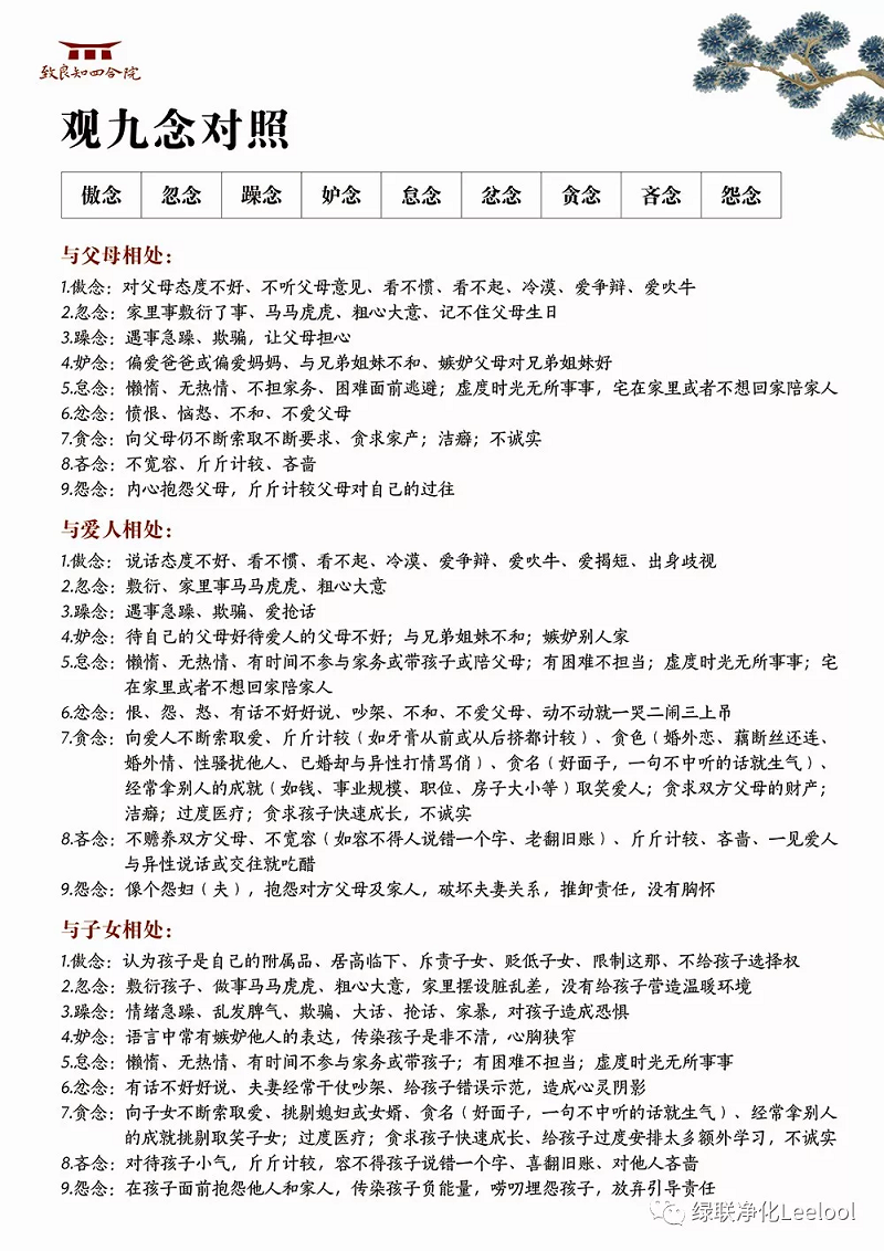 良知學堂